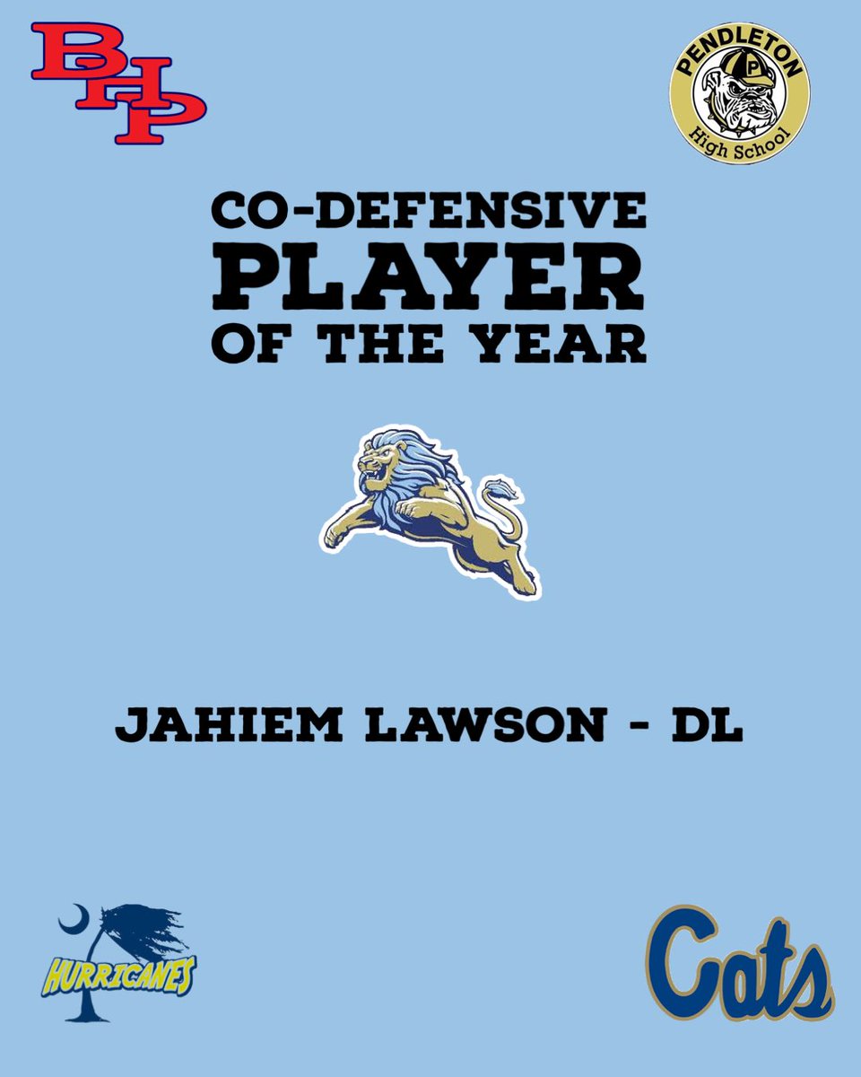 Congratulations to the players that were selected to the 1-AAA all-region team by the region coaches!