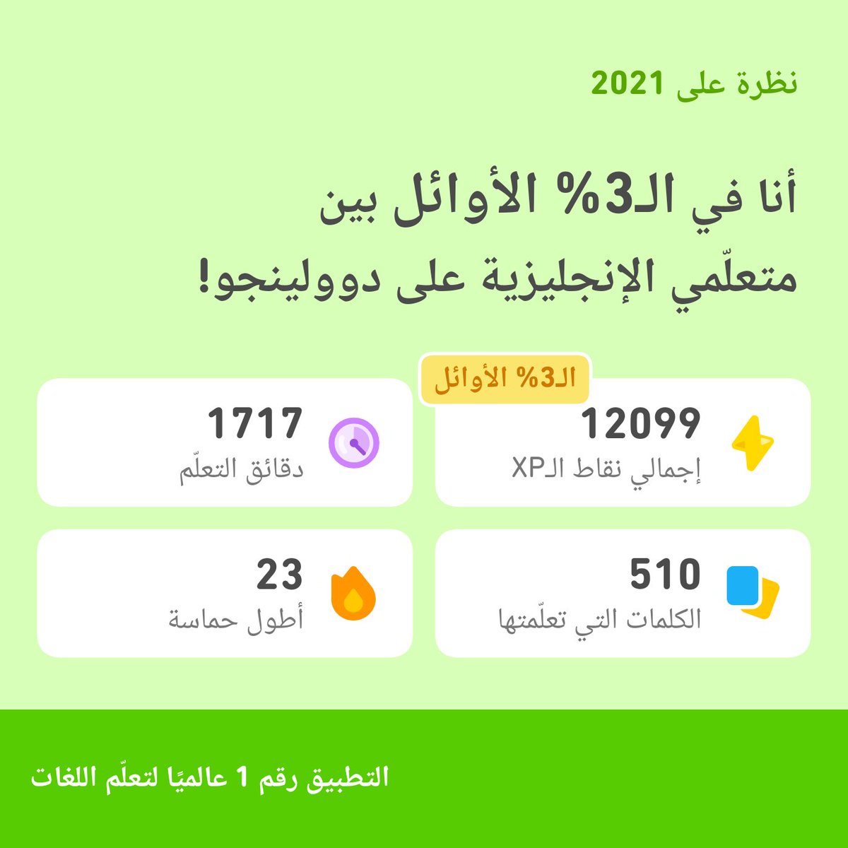 انظر إلى كل ما تعلّمته على دوولينجو في 2021! ماذا فعلت أنت؟ #Duolingo365