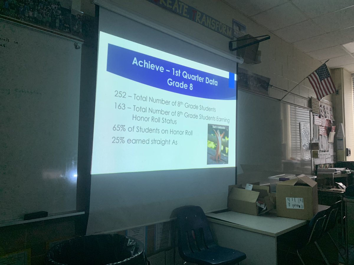 j_eisenberg87's tweet photo. Celebrating 1st quarter ACHIEVEment with students by looking at data together #achievecreatetransform @CatonsvilleMS #studentsuccess #datamatters https://t.co/IEpjfrZ0dl