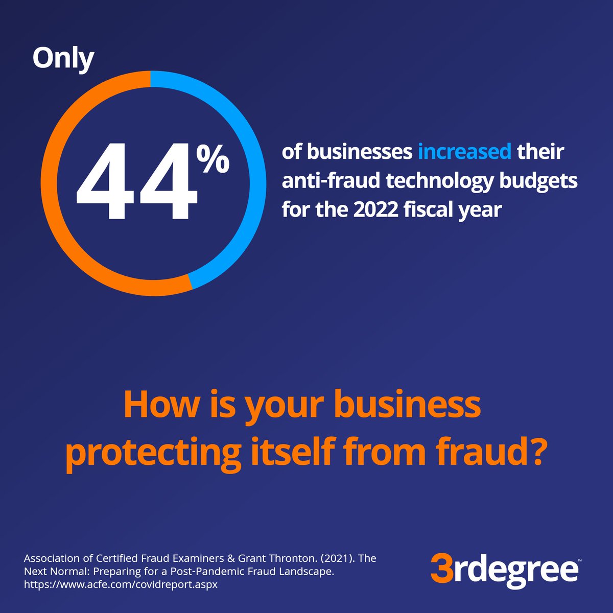 _3rdegree's tweet image. Predicted rises in fraud risk areas include payment fraud, vendor and sellers fraud and bribery and corruption. 
Contact us to discuss how we can help your business.
 #SaaS #businessprotection #protectingbusinesses #data #dataanalytics #share #frauddetection #fraudprevention