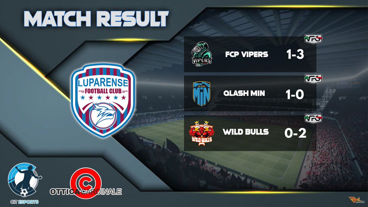 🔵 MATCH RESULT 🔚

🏆<a href="/VPG_Italy/">VPG Italy</a> - Serie B 🇮🇹 

📆 22 Giornata 
🆚 <a href="/VipersProClub/">Vipers</a> 
1 - 3 ❌

📆 23 Giornata
🆚 @qlash_min 
1 - 0 ✅

📆 24 Giornata
🆚 <a href="/WildBulls_/">WILD BULLS</a> 
0 - 2 ❌

#PiùFortiInsieme
<a href="/RTproclub/">𝚁𝚃𝚙𝚛𝚘𝚌𝚕𝚞𝚋</a> <a href="/NewsProclub/">News Proclub</a>