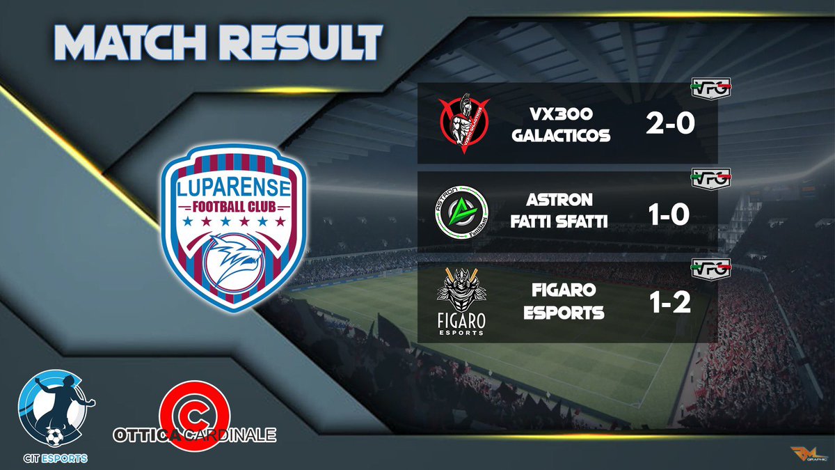 🔵 MATCH RESULT 🔚

🏆<a href="/VPG_Italy/">VPG Italy</a> - Serie B 🇮🇹 

📆 25 Giornata 
🆚 <a href="/Vx3_Galacticos/">R3D GALACTICOS</a> 
2 - 0 ✅

📆 26 Giornata
🆚 <a href="/AT_FattiSfatti/">ASTRON Fatti Sfatti</a> 
1 - 0 ✅

📆 27 Giornata
🆚 <a href="/FigaroEsports/">Figaro eSports</a> 
1 - 2 ❌

#PiùFortiInsieme
<a href="/RTproclub/">𝚁𝚃𝚙𝚛𝚘𝚌𝚕𝚞𝚋</a> <a href="/NewsProclub/">News Proclub</a>