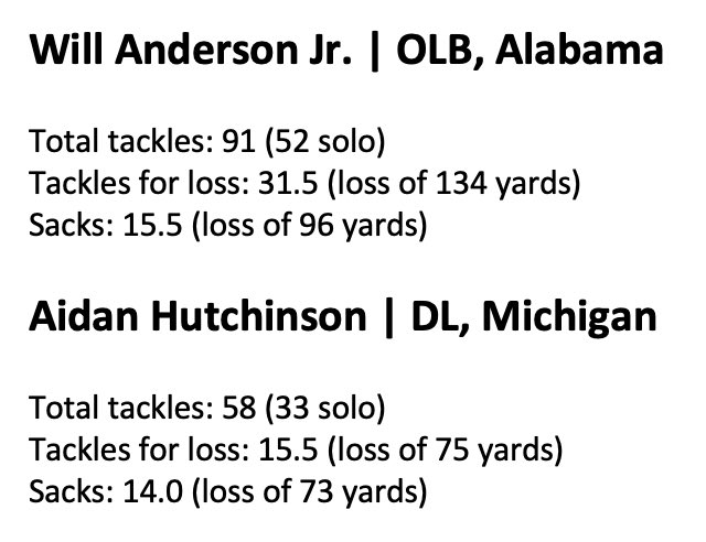 Sidelines - Bama tweet media