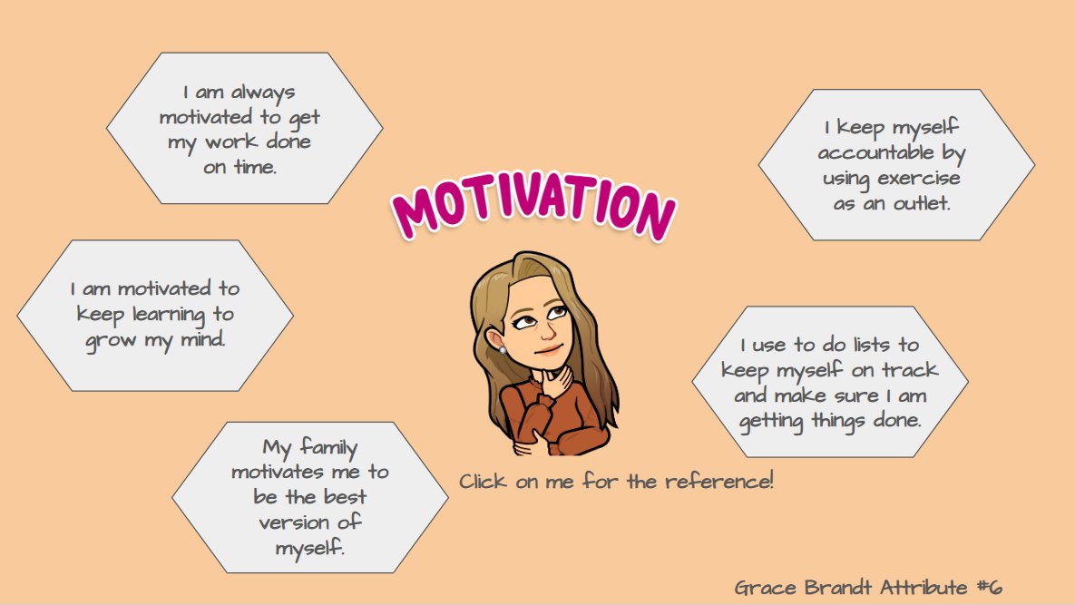 DJWardMAIT's tweet photo. @GraceBrandtMAIT I love your Attribute 6 Map. I think that the idea of to do lists as a tracking tool is KEY to staying motivated. Awesome work being an #ALMastermind. https://t.co/SFfefdskDA