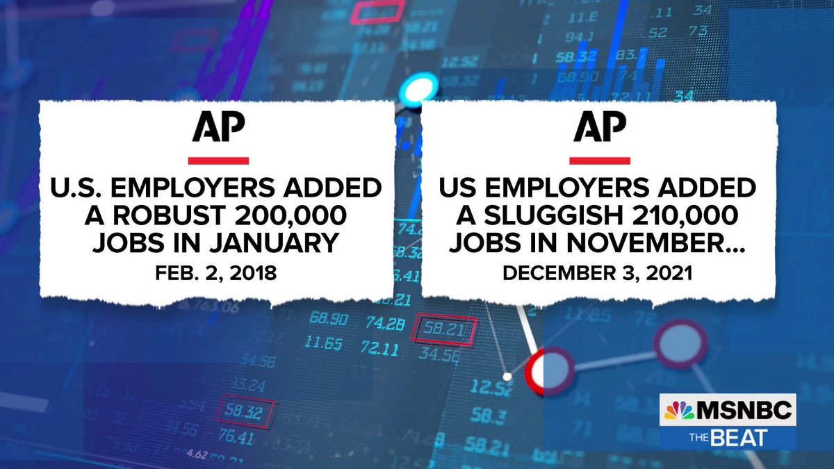 TheBeatWithAri's tweet image. While the AP reported on the "sluggish" jobs report under President Biden, they called a similar number under Trump "robust."
