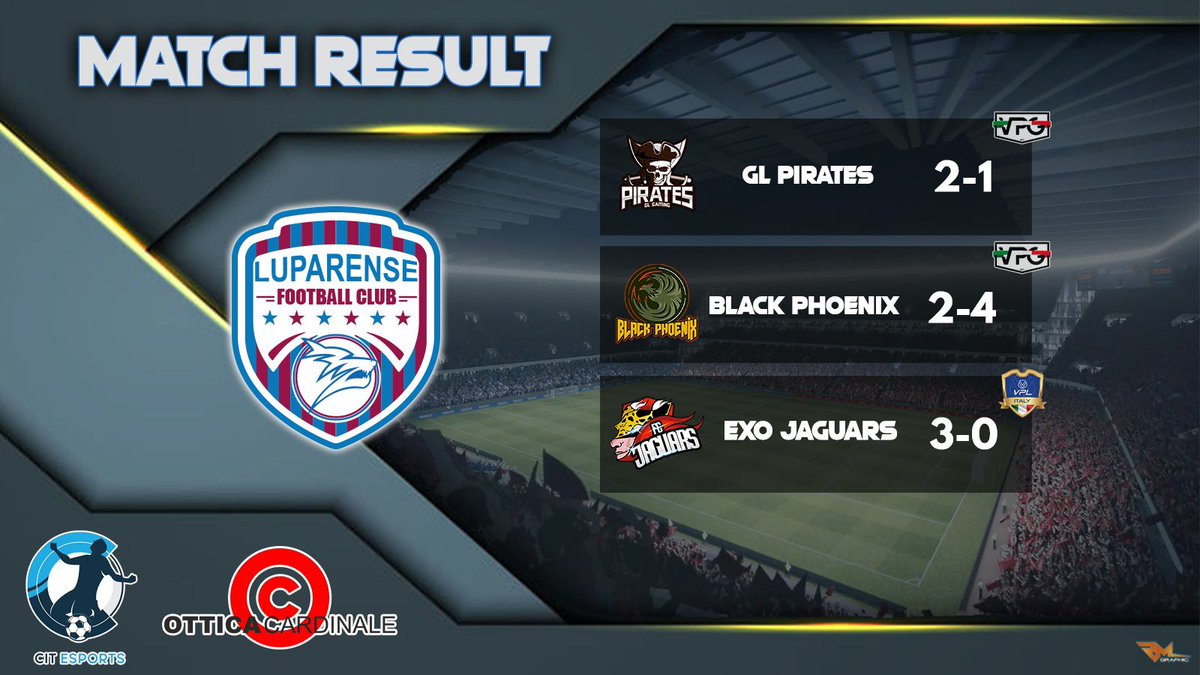 🔵 MATCH RESULT 🔚

🏆<a href="/VPG_Italy/">VPG Italy</a> - Serie B 🇮🇹 

📆 28 Giornata 
🆚 @GLPirates 
2 - 1 ✅

📆 29 Giornata
🆚 <a href="/blackphoenixpc/">Black Phoenix</a> 
2 - 4 ❌

🏆<a href="/VPLItaly/">VPL Italy 🇮🇹</a> - Preseason 🇮🇹 

📆 12 Giornata
🆚 <a href="/FC_Jaguars0/">eXo Jaguars</a> 
3 - 0 ✅

#PiùFortiInsieme
<a href="/RTproclub/">𝚁𝚃𝚙𝚛𝚘𝚌𝚕𝚞𝚋</a> <a href="/NewsProclub/">News Proclub</a>
