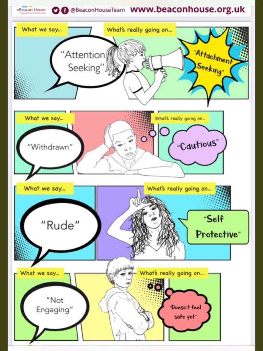 5 Steps to Wellbeing - Inverclyde tweet media