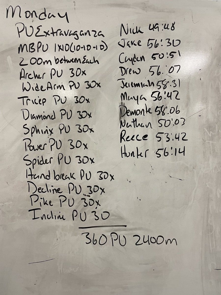 FPCTrackXC's tweet photo. Throws getting after it today!
#ThrowersArePeopleToo #ThrowsSquad https://t.co/Qq7YBXZlrF