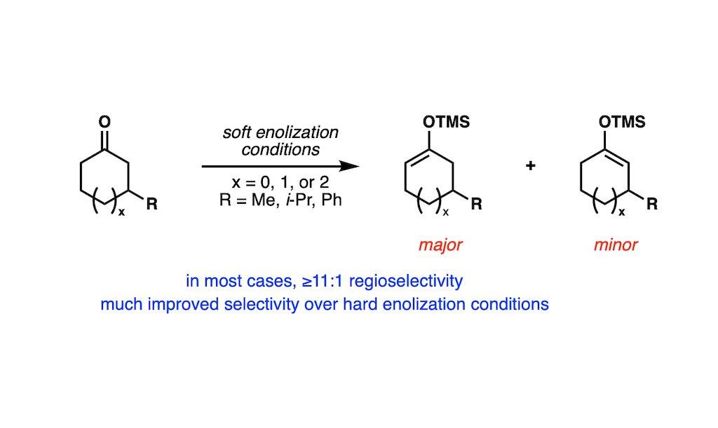 thevanderwallab's tweet photo. Hot off the press in @JOC_OL! Soft Enolization of 3‑Substituted Cycloalkanones Exhibits Significantly Improved Regiocontrol vs Hard Enolization Conditions https://t.co/XWk11W1ADt
Congratulations @nataliedwulet and Vincenzo! https://t.co/YNLmbT3mza