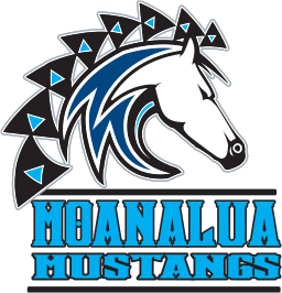 cuznwayne's tweet photo. Aloha MMS Families,
Due to the severe weather we are experiencing right now we ask that you pick up your kids by 330pm today or right after school.  We will be shutting our campus down early today.  Please be safe out there.  Mahalo https://t.co/YFHRKtncQq