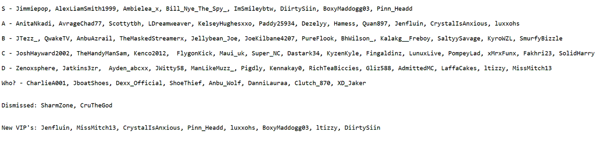 RyanStoker97's tweet photo. OFFICIAL - Ryan Stoker Mod/VIP Tier List for November 2021!

This is all a bit of Fun, I love &amp; Appreciate all of you! EH EH EH https://t.co/Dxq3GlJH5O