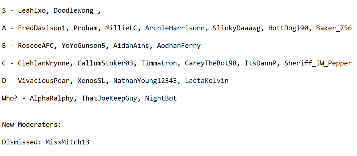 RyanStoker97's tweet photo. OFFICIAL - Ryan Stoker Mod/VIP Tier List for November 2021!

This is all a bit of Fun, I love &amp; Appreciate all of you! EH EH EH https://t.co/Dxq3GlJH5O