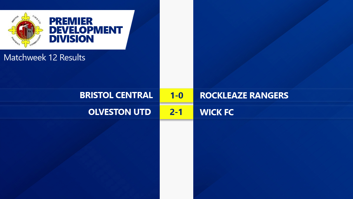 The Premier Development Division Match week 12 full-time scores! #BFCLdev 
<a href="/Bristol_central/">Bristol Central FC</a> @rockleaze <a href="/OlvestonFC/">Olveston United FC</a> <a href="/Wickfc18s/">WickFC 18s</a> <a href="/bsoccerworld/">Bristol Soccerworld</a> <a href="/swsportsnews/">South West Sports News</a>