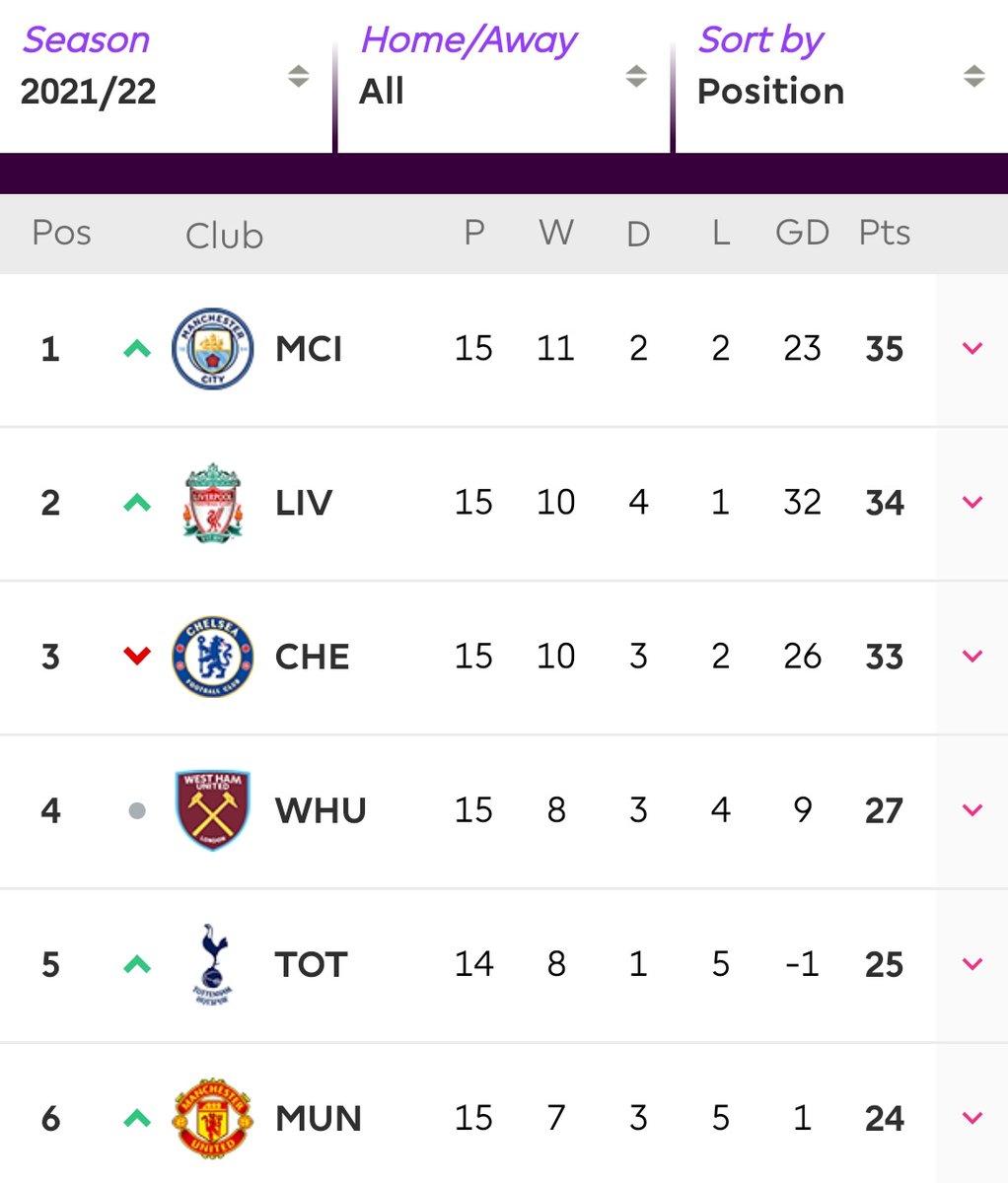 Jangan cari yang gak ada lur 😈