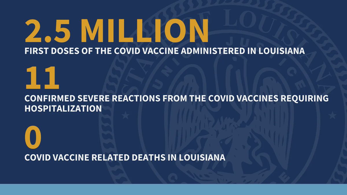 Gov. John Bel Edwards tweet media