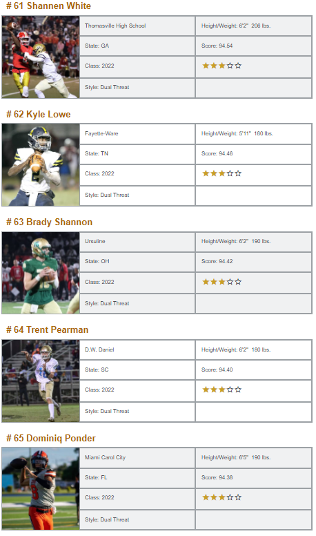QBHitList.com tweet media