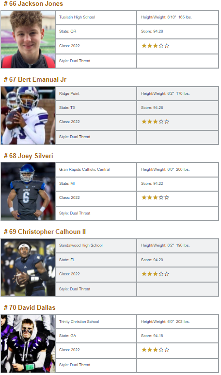 QBHitList.com tweet media