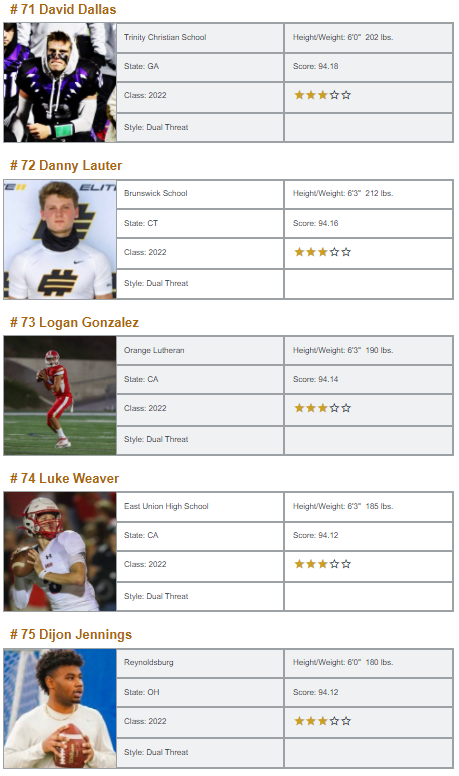 QBHitList.com tweet media