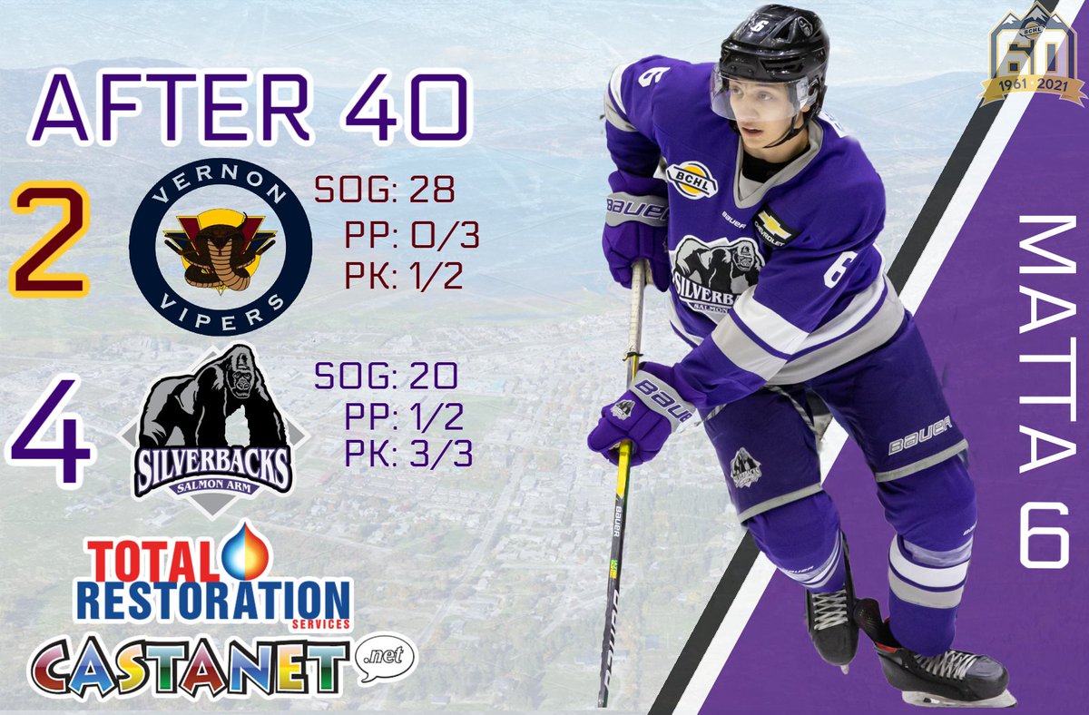 SASilverbacks's tweet photo. Lots of action in that middle frame!
🚨Santa Juana (7) PP
🚨Mackie (1) 1st BCHL Goal!!
🚨Morin (2)

 @CastanetNews l Total Restoration Services https://t.co/itDtbuARC5