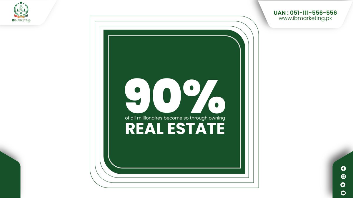 IBMarketing6's tweet photo. Fun Facts!!!
#ComingSoon
#NestCity #IBMarketing #RealEstate https://t.co/1KMRUBo3N7