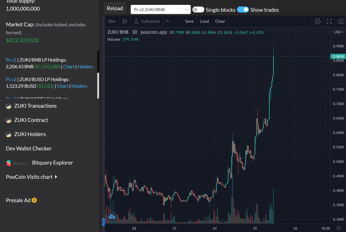 Zuki Moba tweet media