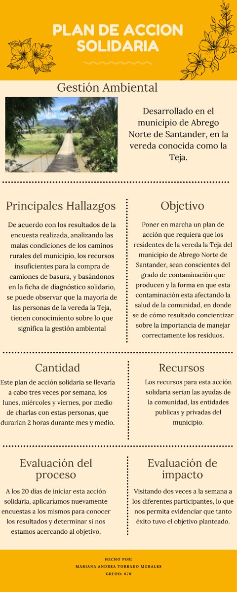 Mariana Torrado tweet media