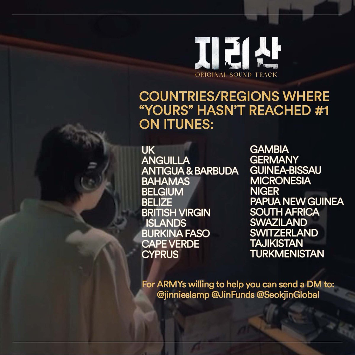 All for Jin tweet media