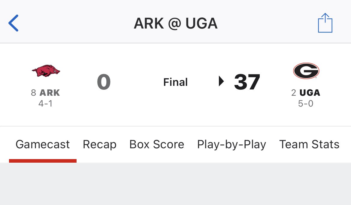 brianhoyt24's tweet photo. Alabama fans saying Georgia hasn’t played anyone… 🤔 🤔 🤔 https://t.co/d9nbUXmDz0
