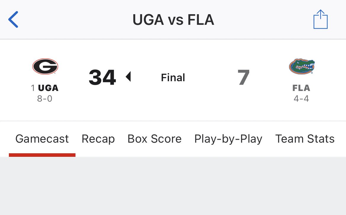 brianhoyt24's tweet photo. Alabama fans saying Georgia hasn’t played anyone… 🤔 🤔 🤔 https://t.co/d9nbUXmDz0