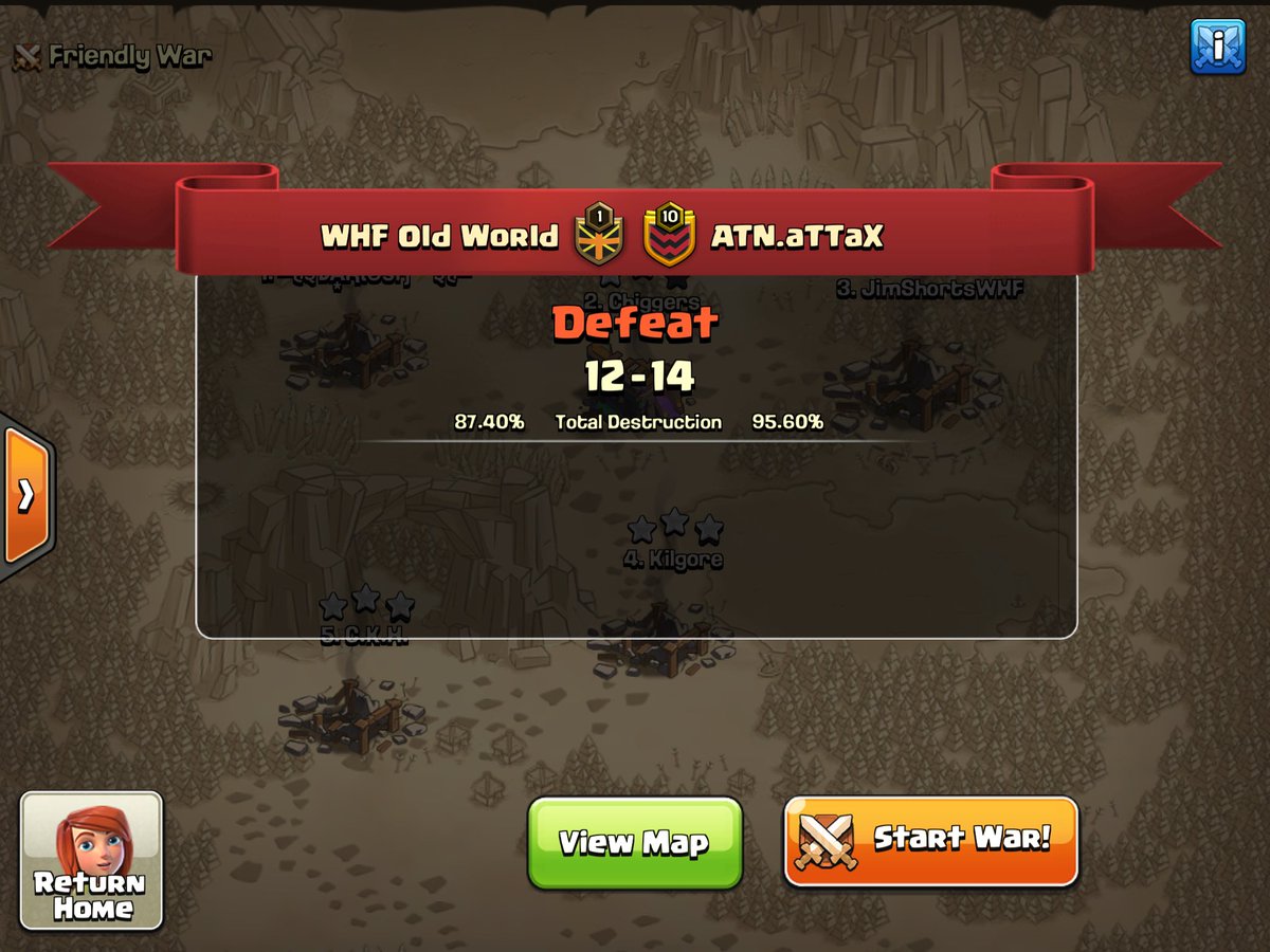 Today, the goal was to learn, and no better way to learn then to face the world champs! GGs to <a href="/ATNattax_CoC/">Angel</a>!

Truly an honor to play against and learn from your team! 

Huge shoutout to <a href="/wasmaniac/">Wasman</a> and <a href="/Aries__Gaming/">Aries</a> for the OP castings! 

Triples by:

⭐️⭐️⭐️ Chiggers
⭐️⭐️⭐️ CKH