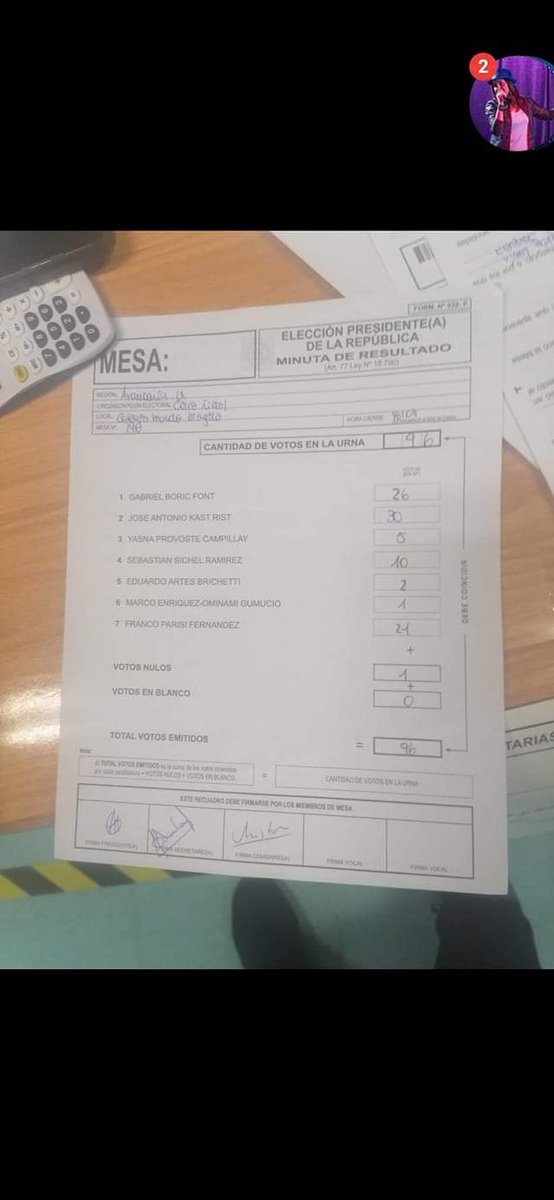 k_brachica's tweet photo. Cerro Ñielol Colegio Mundo Magico, MESA 190 , acta de apoderado v/s SERVEL 
*OJO que AMBAS TIENEN LA MISMA SUMA DE VOTOS*
#FRAUDEELECTORAL2021 

Se puede exigir NULIDAD DE LAS ELECCIONES, ARTICULO 96, TITULO IV de las Reclamaciones Electorales https://t.co/6w0q8tdWEY