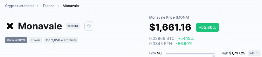 jameslin_eth's tweet photo. Who believed this?
#Mona #Digitalax https://t.co/ZmPpd5Dp8j