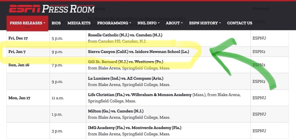 Newman_Bball's tweet photo. Honored to confirm @Newman_Bball has been selected
to play Sierra Canyon in New Orleans with LIVE broadcast on @ESPN2. Come cheer our players and coaches as they represent our school and the state of Louisiana on the National Stage‼️
📅JAN 7, 2022💚
➡️https://t.co/Vw2T4OMhCK https://t.co/lhrmSWvBCF