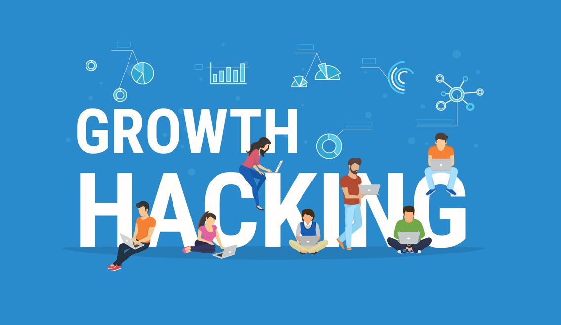 RosterElf's tweet image. Do you want to know how we increased web traffic at RosterElf by 395%, New users to the site by 607%, and signups by 356%? 🚀

Having a great product is a start but there are some simple to implement growth hacks we've used to get there.

Read on here:
rosterelf.com/blog/8-growth-…