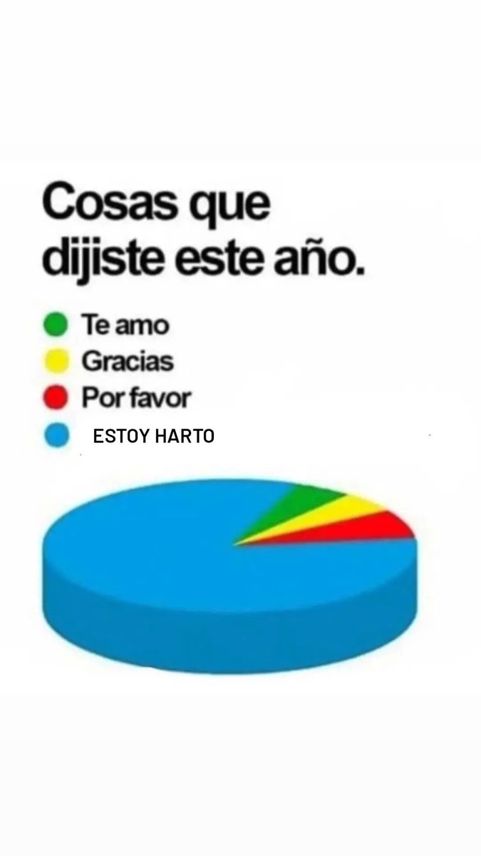 Cochi (@cochiaguilar) on Twitter photo 