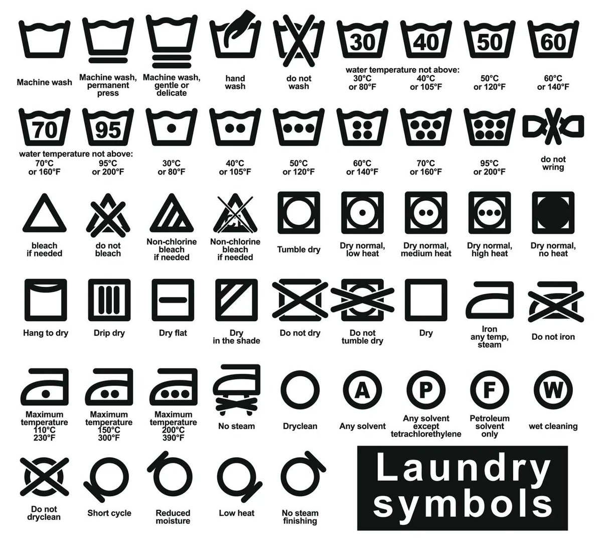 Spring_Clean_CO's tweet photo. #WisdomWednesday Might want to save this laundry cheat sheet to washing certain items. Turns out that print did have a purpose.
#washing #laundry #laundryday #laundrytime #washdryfold #washanddry #laundryservice #selfserve #selfservelaundry #Colorado #coloradosprings #freesoap https://t.co/0A4q94DFXe