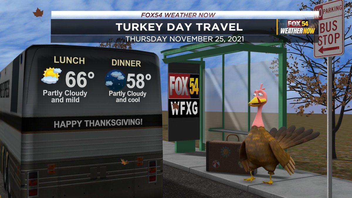 Here’s your Thanksgiving Day Weather Now Forecast Update!