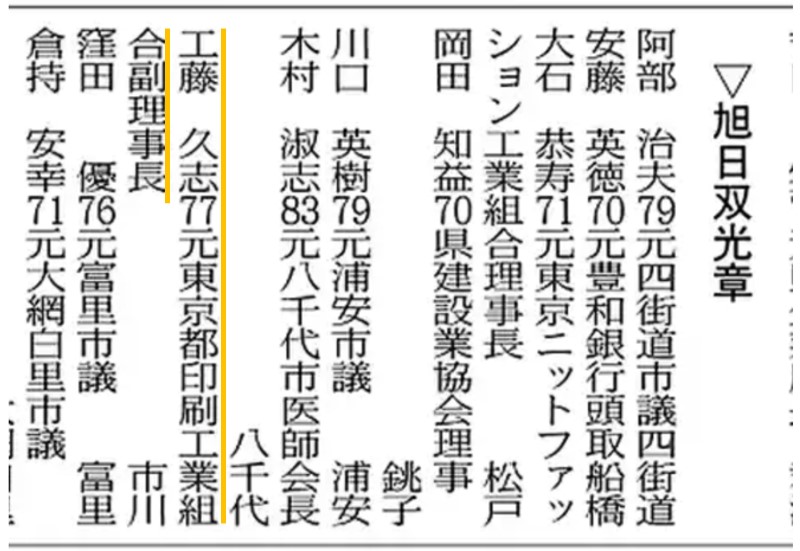 くどうたいち 印刷会社2代目 令和3年 秋の叙勲で会長が旭日双光章を受章しました その付き人役で都庁に来ています 快晴のお祝い日和です この後 受章者を代表して小池都知事から表彰を受けるようです めでたい T Co Qfkqx8lj8v Twitter くどうたいち 印刷会社2代目 令和3年 秋の叙勲で会長が旭日双光章を受章しました その付き人役で都庁に来ています 快晴のお祝い日和です この後 受章者を代表して小池都知事から表彰を受けるようです めでたい T Co Qfkqx8lj8v Twitter
