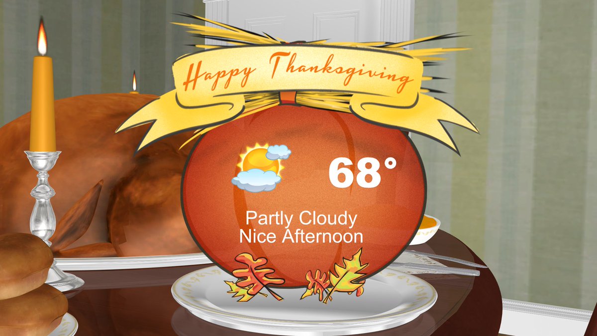 Here’s your Thanksgiving Day Weather Now Forecast Update!