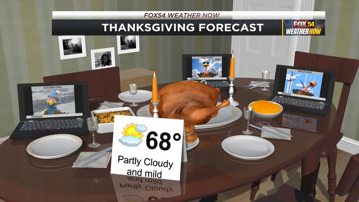 Here’s your Thanksgiving Day Weather Now Forecast Update!