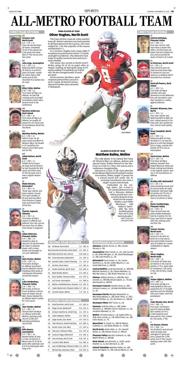 Matt Coss tweet media