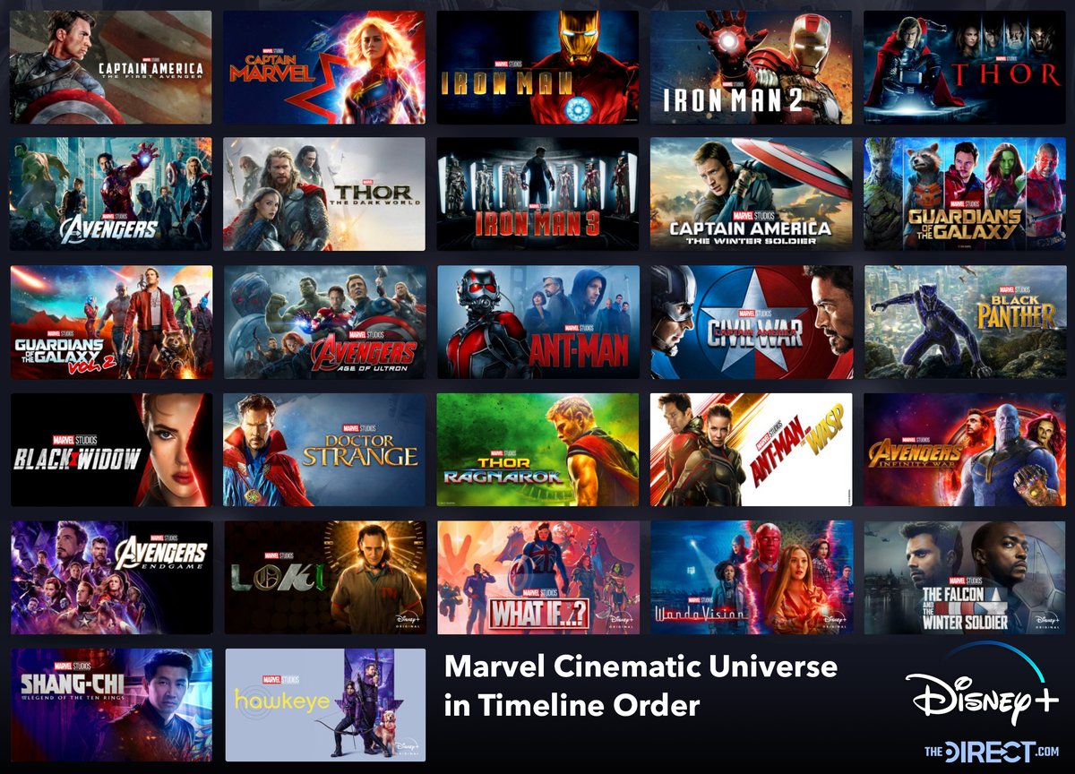 MCU_Direct's tweet photo. 27 #MarvelStudios projects in timeline order, according to Disney+

More details on the #MCU's updated chronology: https://t.co/4JsY2sc4Ve https://t.co/4yd6L54vsz