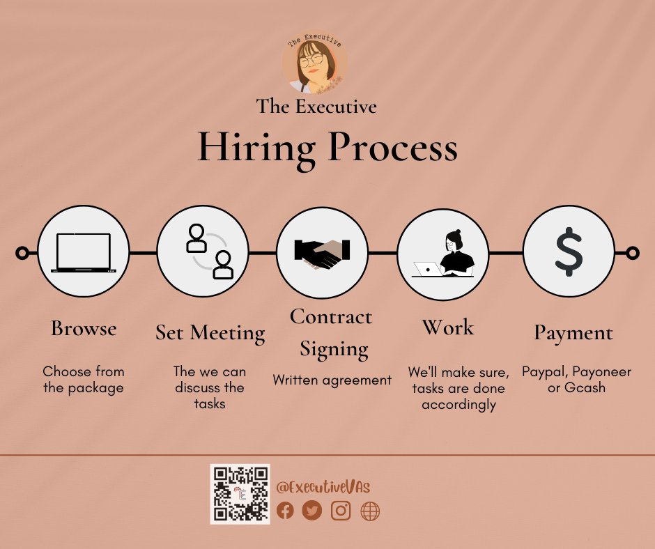 VAPringcess's tweet photo. 👩‍💻The Procedure for Hiring an Executive Assistant 

Know the process, hire now!

#hiringprocess #VAProcess #HireaVA  #VAforbusiness #easyprocess #VirtualAssistant #Virtualassistance #Freelacnejourney #VApinay #GVA2021 https://t.co/tRGLDp6Yhd