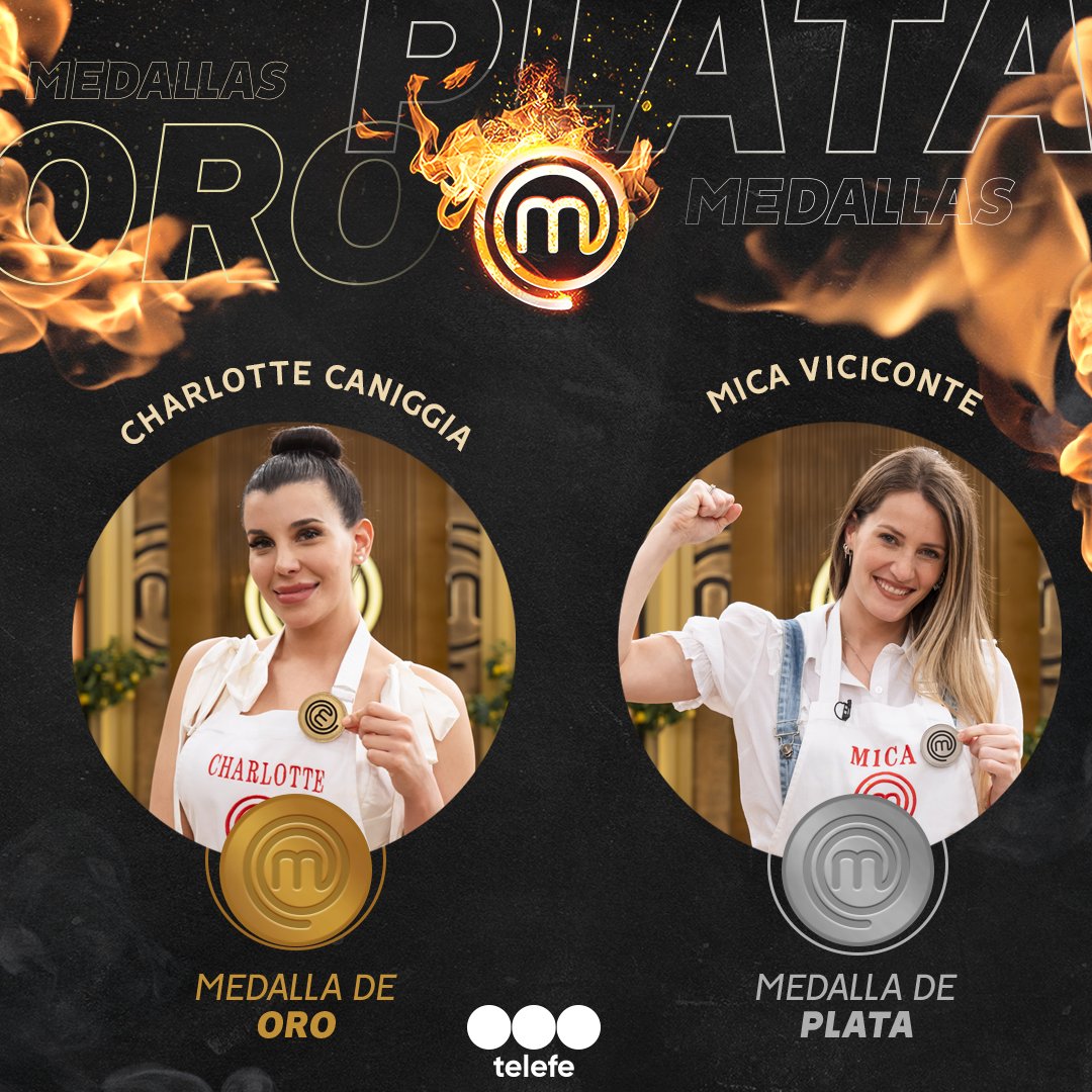 MasterChefAR's tweet photo. La semana GRLPOWER 💪 @charlotte_chc y @micaviciconte  ganaron las medallas y se aseguraron el lugar en la próxima semana de #MasterChefArgentina 👏 ¡Dejales tu mensaje! https://t.co/KOVarot9AX
