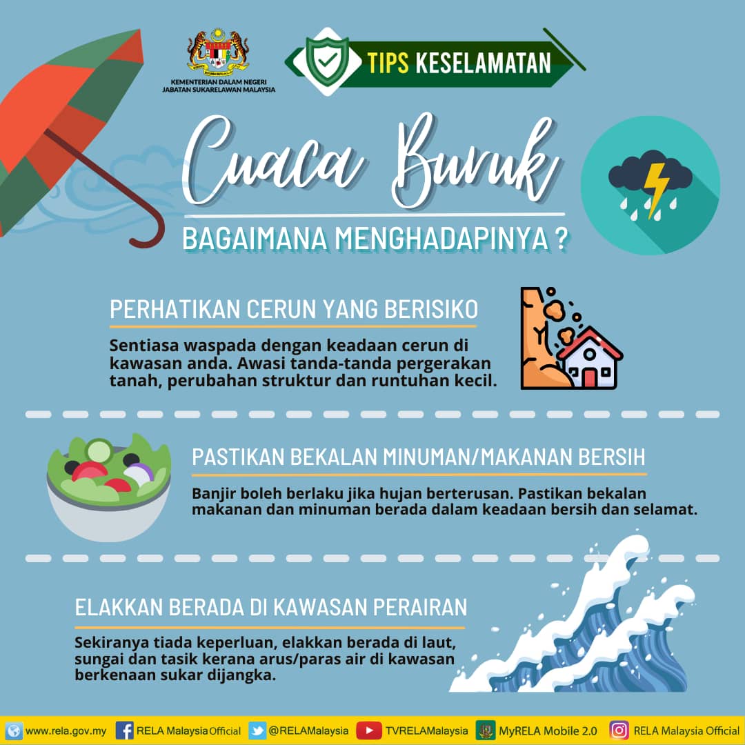 relamalaysia tweet media