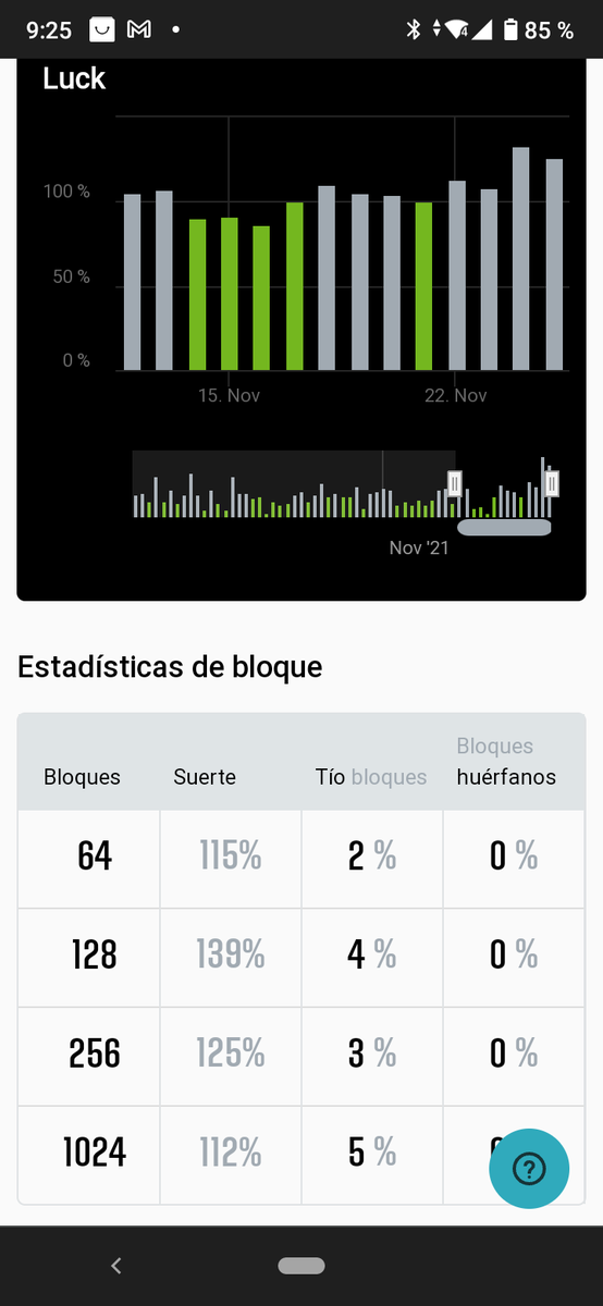 linkdl's tweet image. Hey! @pool2miners para cuándo algún día de buena suerte por acá?