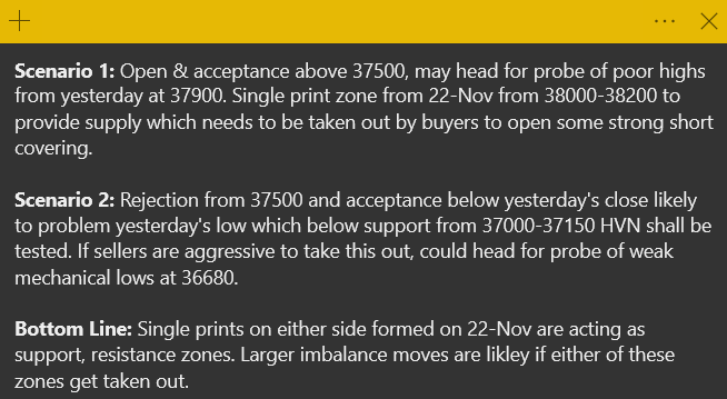 TheAlphaHustle's tweet photo. #BANKNIFTYFUTURE 25-Nov: After one time framing to the downside for continuous 5 days, buyers are able to stop it yesterday however they failed to get a good closing and falls back towards prior day's HVN. https://t.co/Dhfwfv8C1o