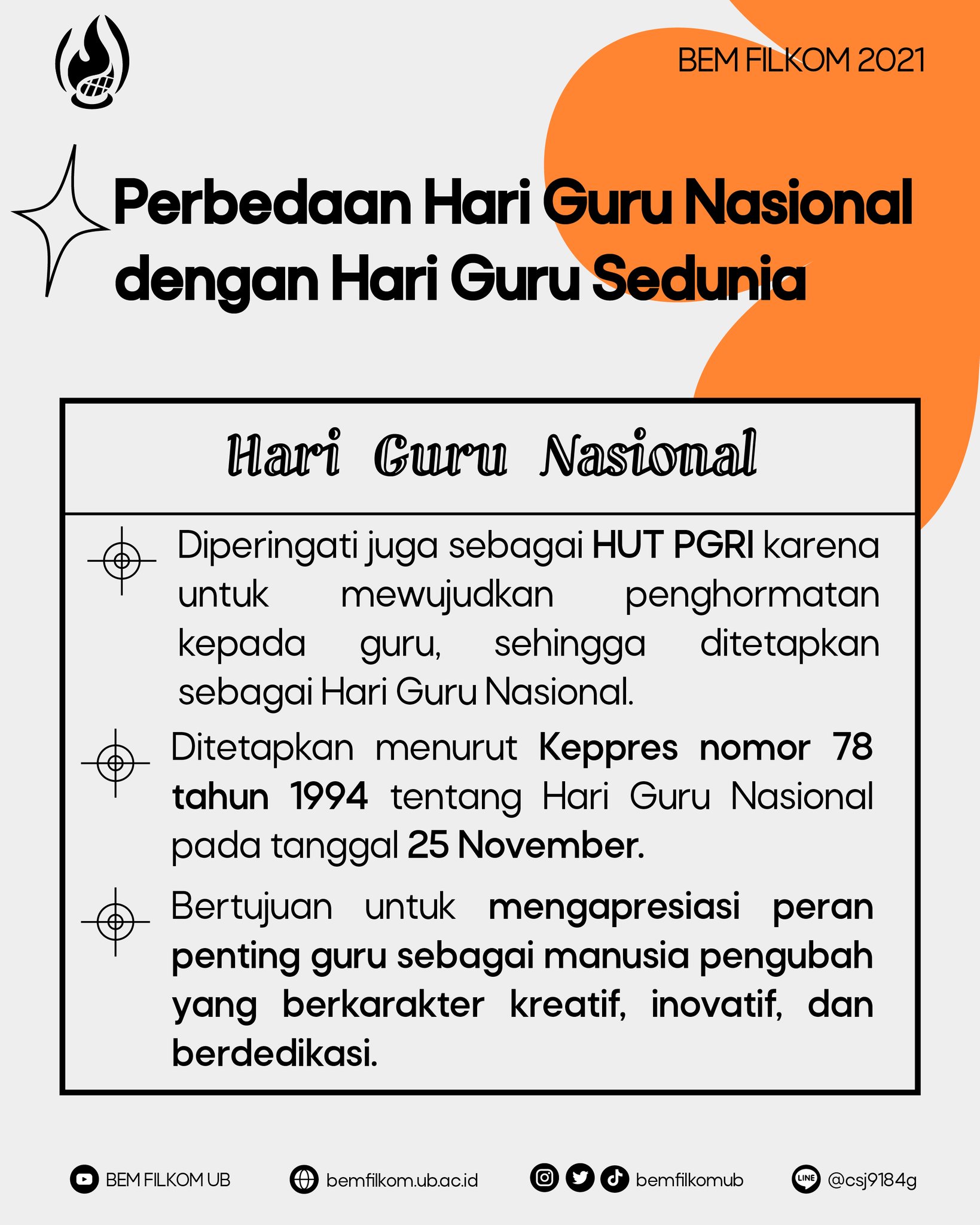 Cara-cara menghargai jasa guru