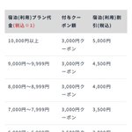 USJのツボ(USJで出会った心温まる物語)のツイート画像