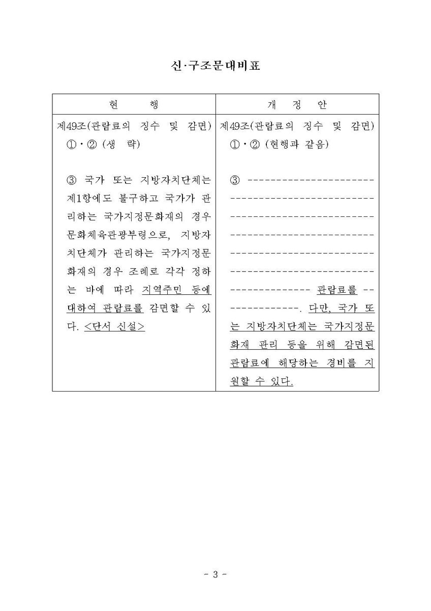 khkim2744's tweet photo. 정청래 의원님

<불교계에 사과드립니다.>
국정감사 기간에 문화재 관람료에 대한 표현상 과했던 부분에 대해 불교계와 스님들께 심심한 유감을 표하며 진심으로 사과드립니다. https://t.co/pztLrJDog8